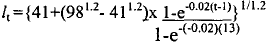 equation 2